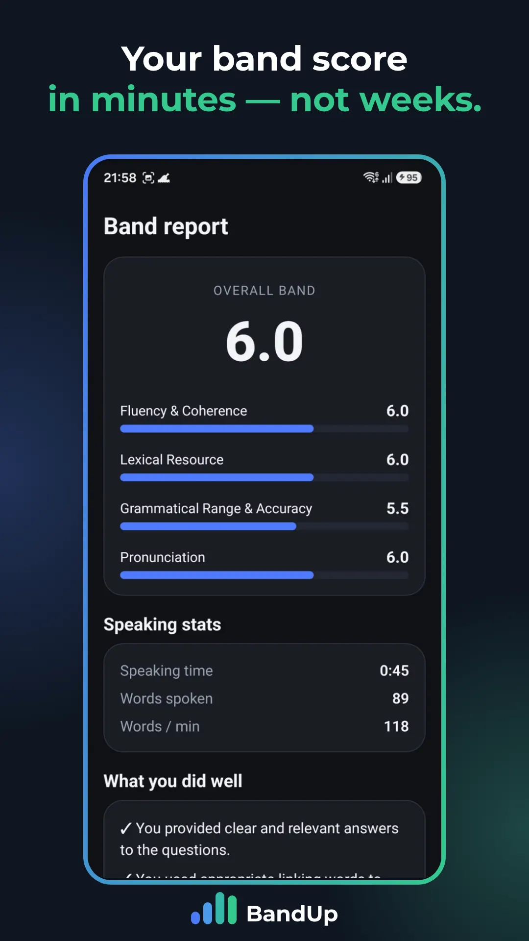 BandUp band report: overall band 6.0 with Fluency & Coherence, Lexical Resource, Grammatical Range & Accuracy and Pronunciation scores plus speaking stats